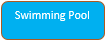 swimming 