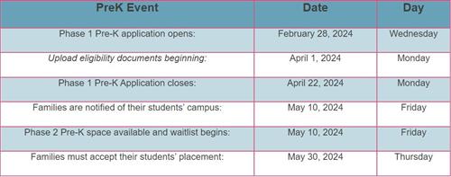 pkdates