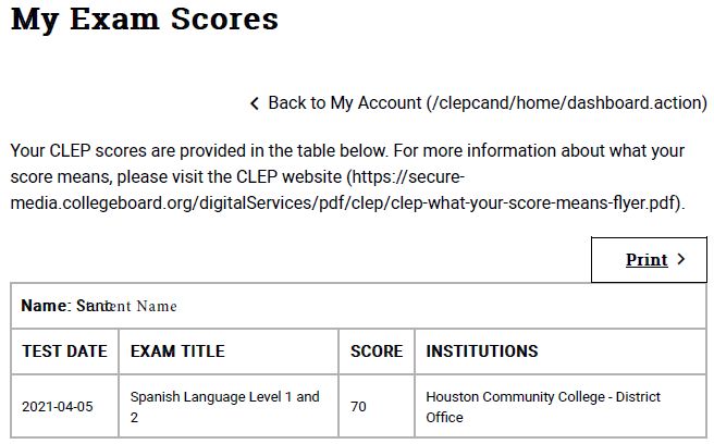 my ap exam scores