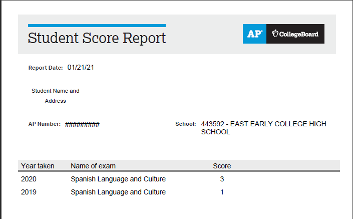 student score report