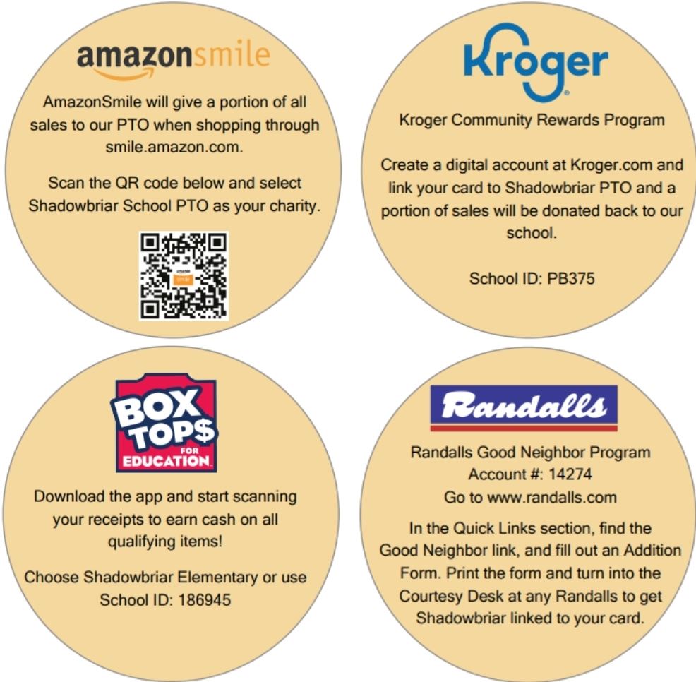 Please provide this information when you shop. Please provide this information when you shop.