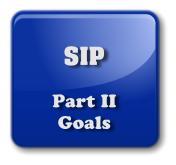 SIP2 