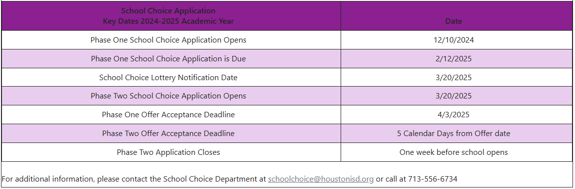  School Choice Application Information