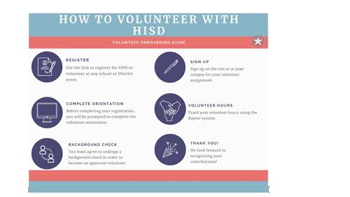 How to Volunteer