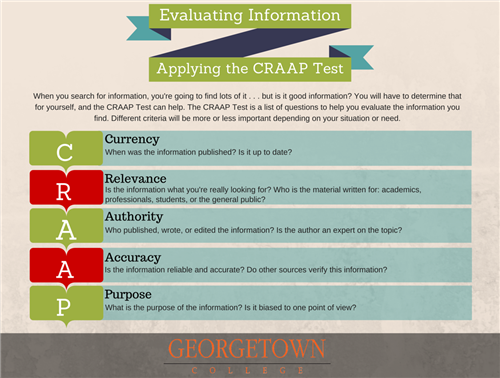 Evaluate Info 