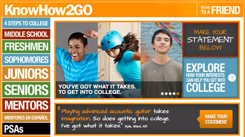 knowhow2go 