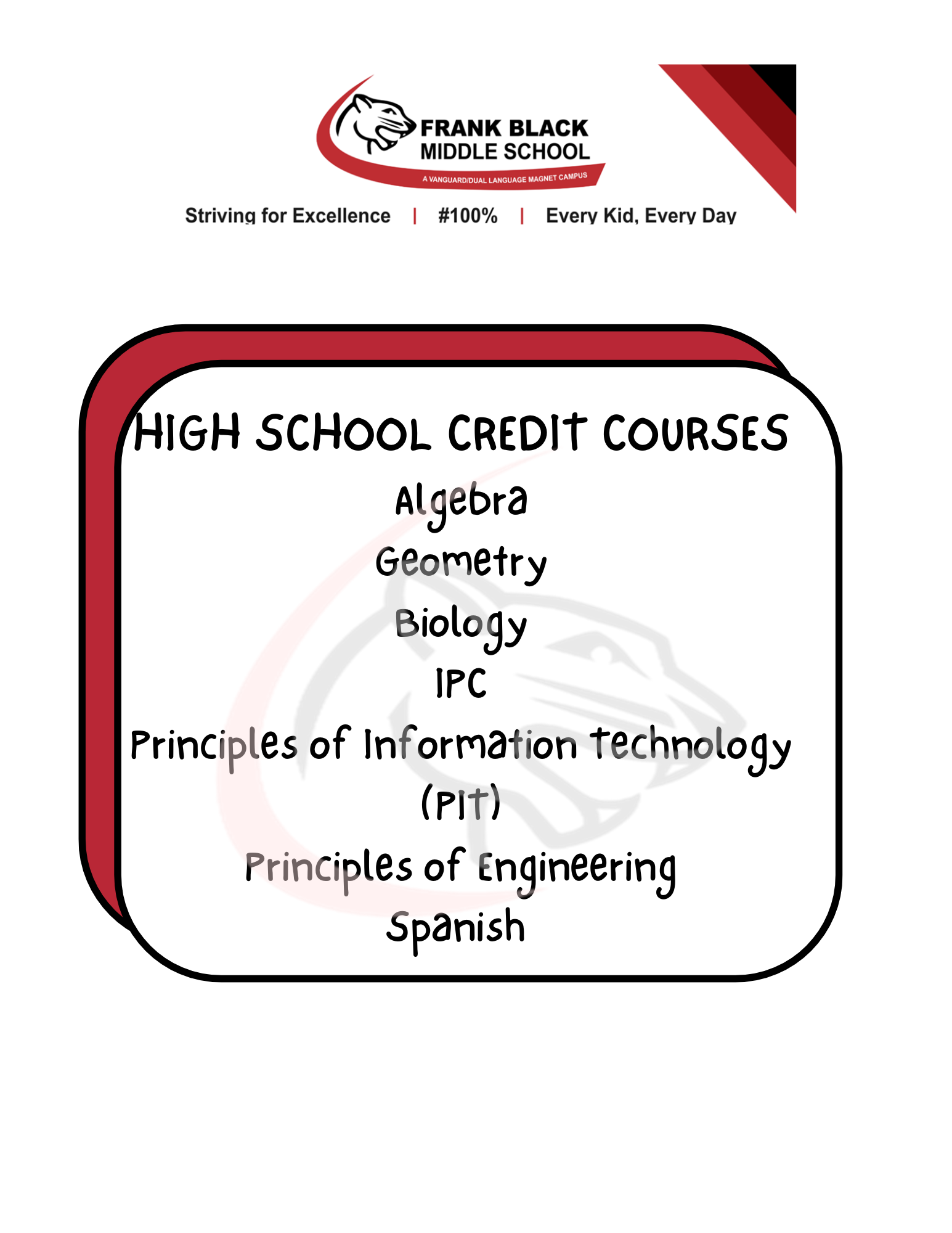 List of high school credit courses that we offer