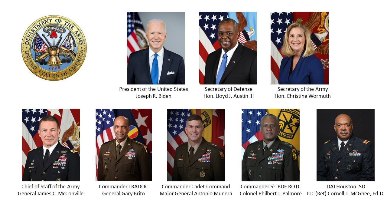 United States Army Chain of Command Officers
