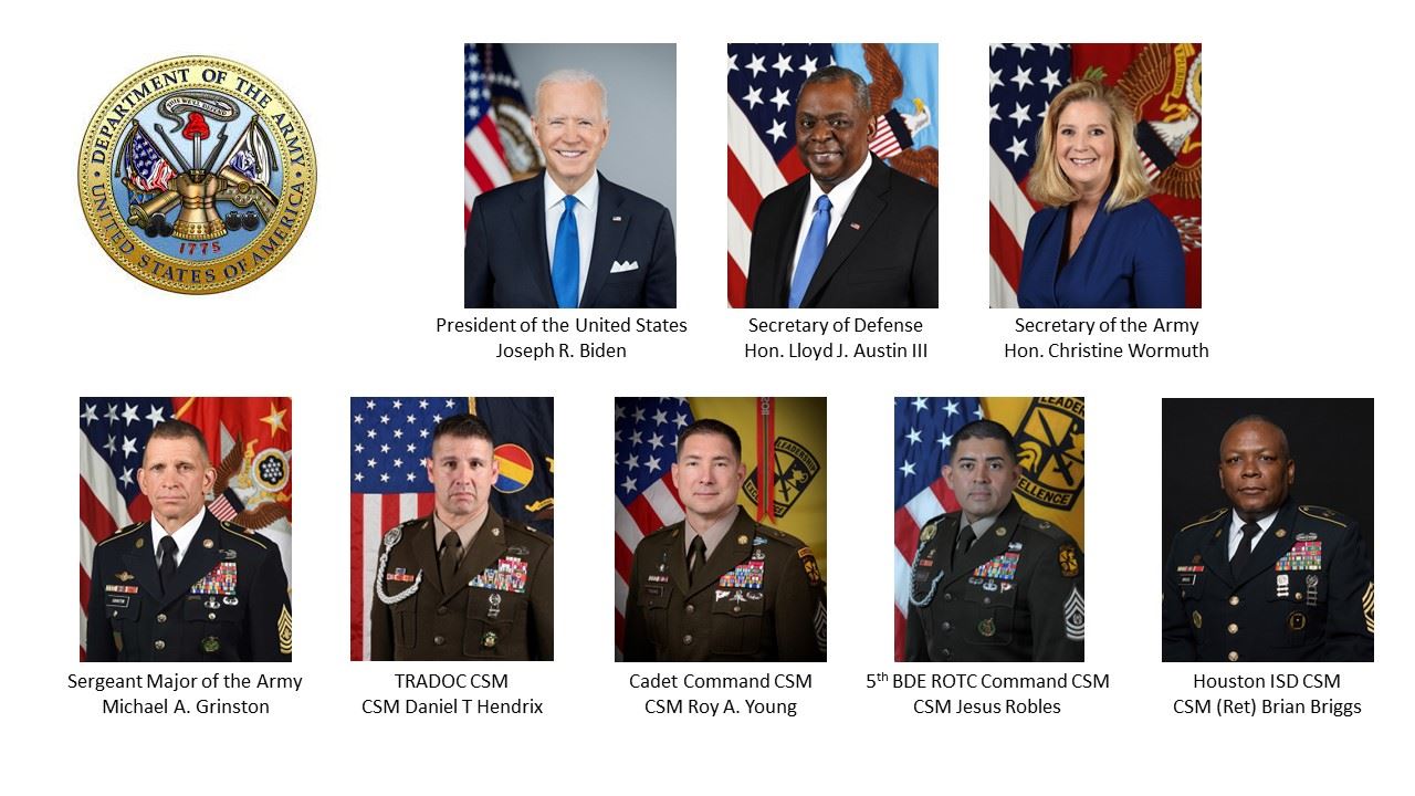 United States Army Chain of Command Enlisted