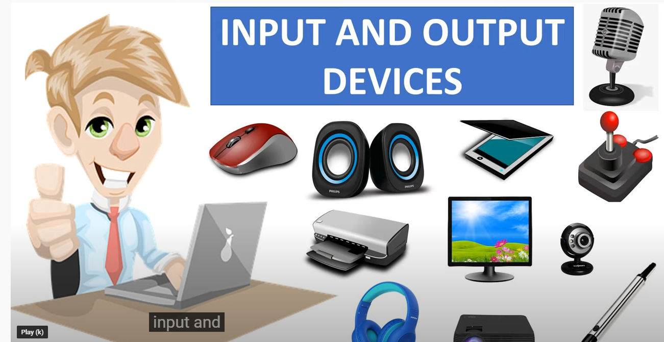 Input and Output devices on ABCYa