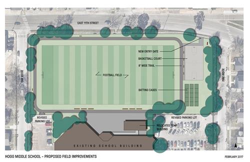 Athletic Field Concept 