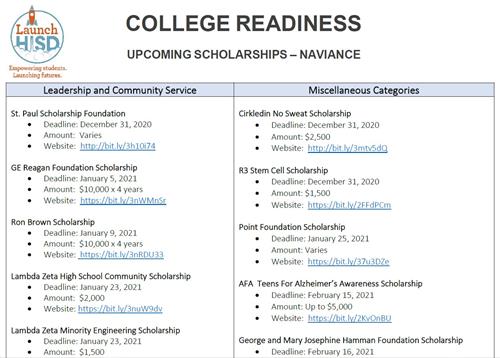 scholarships 