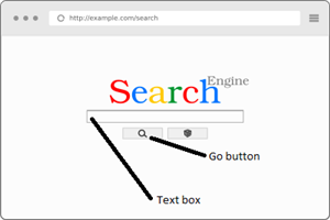 Sample Search Engine with labeled parts