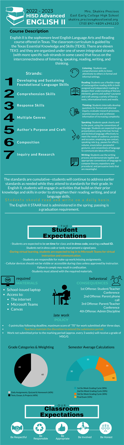 Course specific syllabus