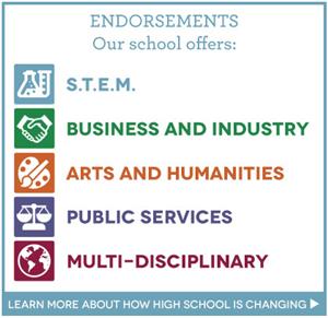 https://tx01001591.schoolwires.net/planyourpath 