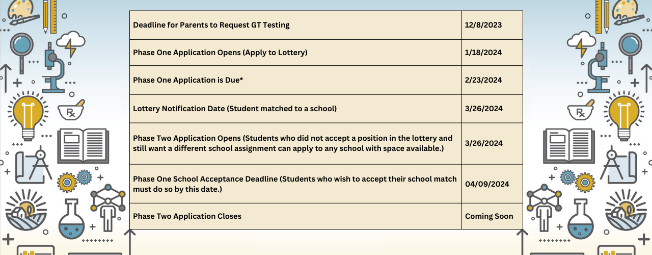 school choice 